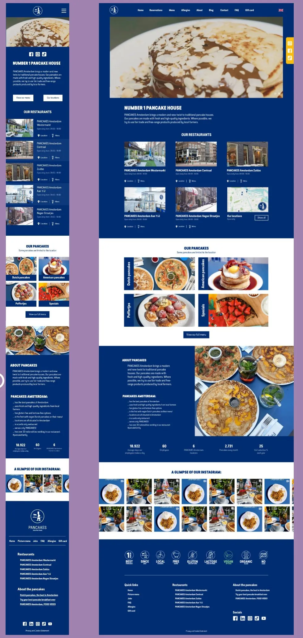Volledige pagina's van de website op mobiel en desktop