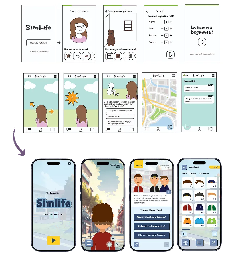 Van schetsen via lo-fi schermen naar het uitgewerkte ontwerp van SimLife